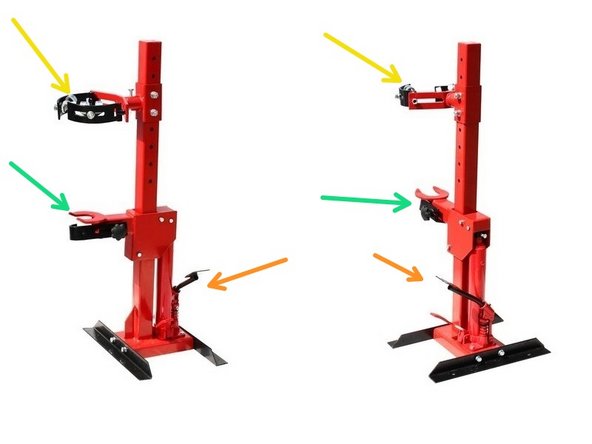 Beaucoup plus stable et sûr que les compresseurs "à main" il faut quand même rester prudent. Bien que le ressort sera bien en prise dans les griffes, il existe toujours un risque qu'une fois en pression il "saute".