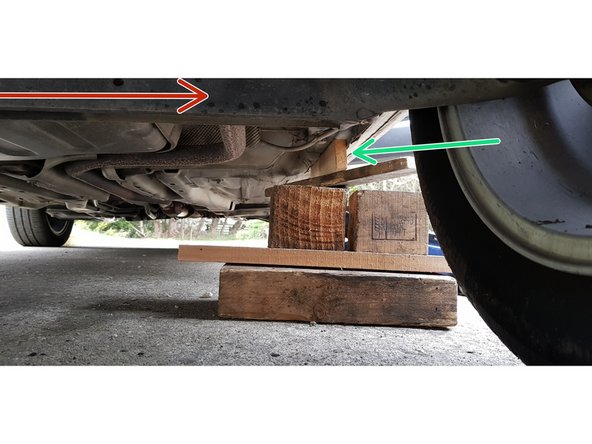 Mise en sécurité du véhicule : démontage et remontage de la roue