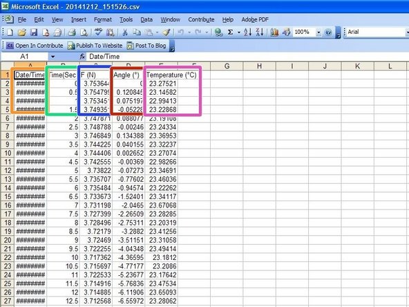 Five parameters are recorded in each excel file: