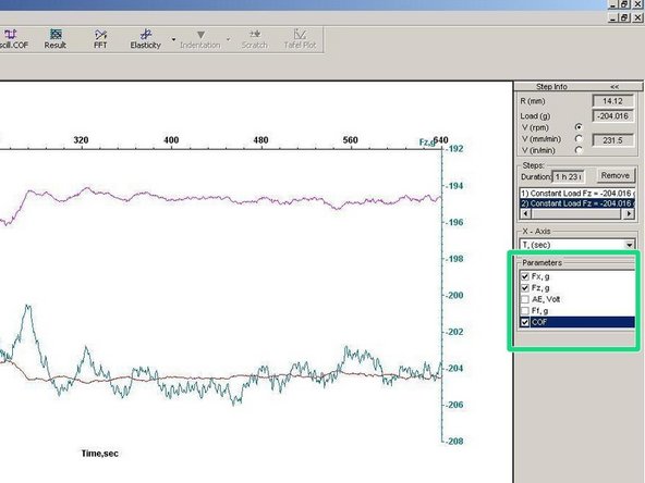 Check the parameters 'Fx', 'Fz' and 'COF'