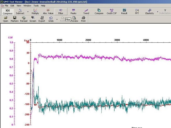 Next, click on 'Filter'