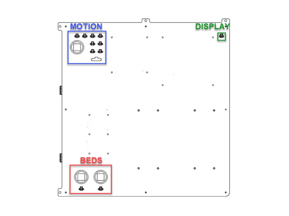 Next we will become familiar with the plugs on the electronics box. They are broken into 3 areas