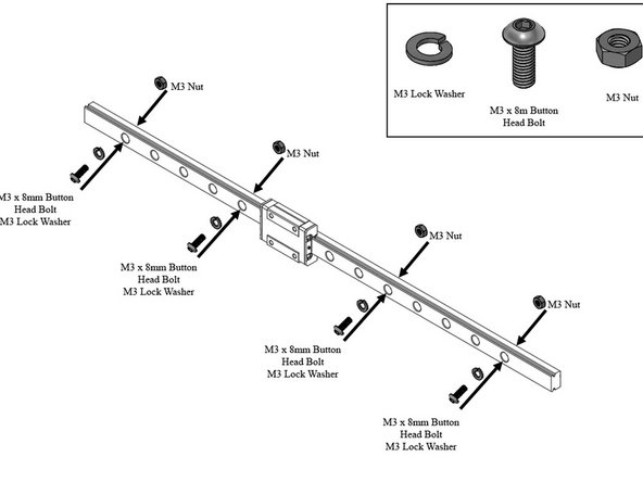 Use a bit of masking tape to keep your carriage from sliding off your linear rail.
