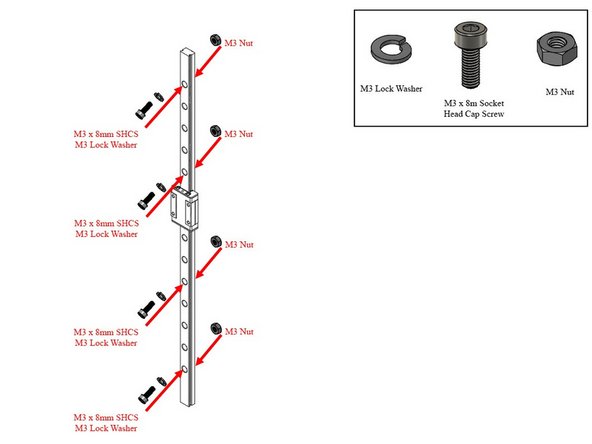 Prep the Z axis MGN12 linear rails in the same fashion as the X axis rails.  There are additional hex head bolts in the ZLT supplement bag.  These can be merged in with the rest of your hardware.