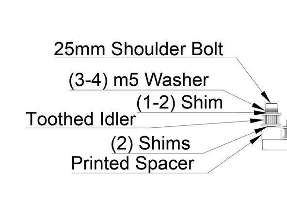 For the rear idler, the stack for the inside bolt is the short stack.  Turn a 12mm shoulder bolt upside down and install (1) M5 washer, then (1) M5 shim. Next add the 20T idler, then lastly (1) M5 shim.