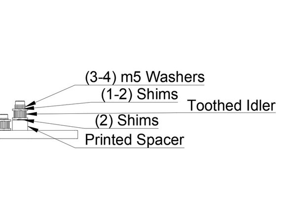 Building the idler stacks is very similar to how the stacks were built for the Y carriage stacks.