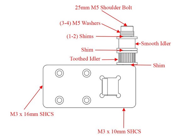 Locate the X carriage labelled as the &quot;Back&quot;.