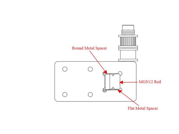 To insert the Y rail into the X carriages it gets oriented as in the image.  Be sure the &quot;inside' faces with the text milled into them face each other.