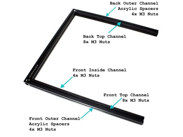 (8) M3 nuts go in the top channel of the back extrusion.
