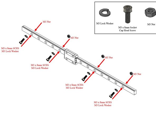 Use a bit of masking tape to keep your carriage from sliding off your linear rail.