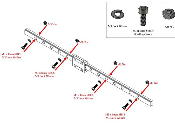 Use a bit of masking tape to keep your carriage from sliding off your linear rail.