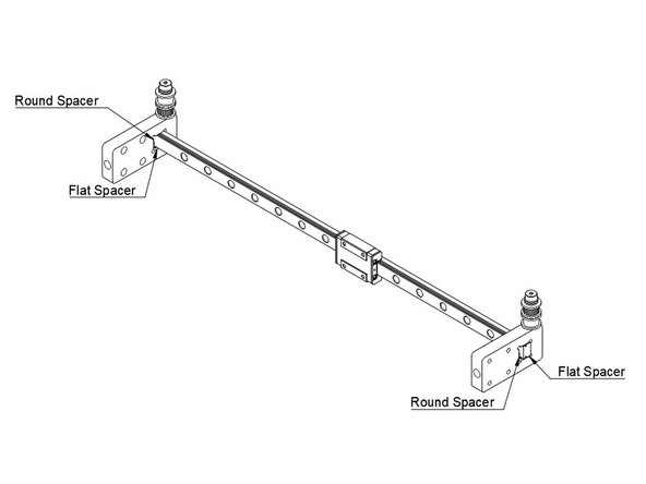 There is a round metal spacer that goes between the Y rail and the horizontal part of the carriage.  Lightly tighten the horziontal M3 bolt t hold it in place.