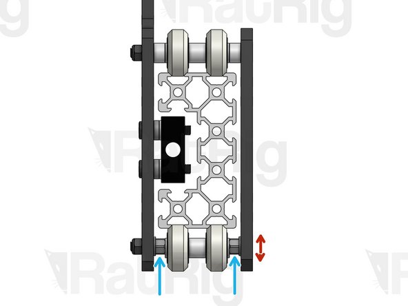 Eccentric Spacers have an off-center through-hole. Because of this, when you rotate them, your entire wheel axis moves laterally. This gives you the adjustment margin you will need to make sure your wheels are grabbing the profile with the correct amount of force.