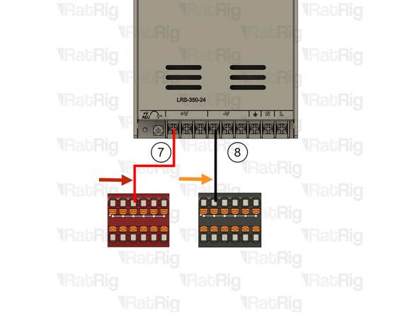 Wire (7) should be attached to the power supply 02. Common components . Route it as shown and connect the ferrule end to the +24V RED PTFix terminal.