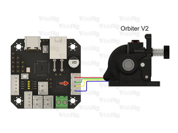 Connect the orbiter extruder cable to the designated slot on the toolboard