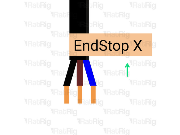 Use a zip tie to constrain it to the mill_stepper_cable_managment printed part, through the 4016 X gantry using the mill_4040_t_slot_clip to secure them. Exit at the mill_x_umbilical_mount printed part, and into the electronics enclosure or your desired location. Leave an extra 300mm (at least) to route it to the controller and crimp the connector.