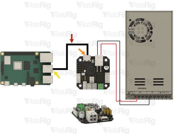 Cable - USB-A to USB-C Cable 1500mm (route as shown, along the PTFE tube)
