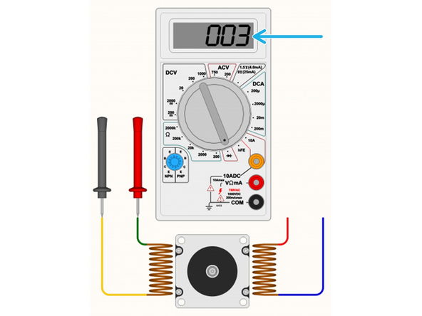 Start with any random wire, and touch that to the Black/Negative probe on your multimeter.
