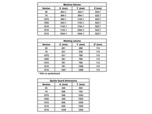 00. BOM & Machine Critical Dimensions