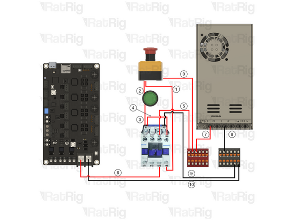 Take your time to double-check all the connections previously made.