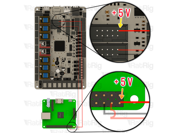 The Raspberry Pi is very sensitive to voltage variations. It's advised to run 4 power cables in order to keep the supplied power more consistent.