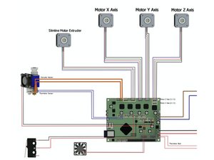 06. Electronics