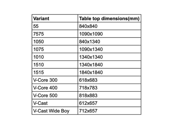 The table top is not included in your kit, you will have to source it and have it cut locally. Check the table to identify table top dimensions for your specific Workbench size. We suggest sourcing a 20mm thick MDF board.
