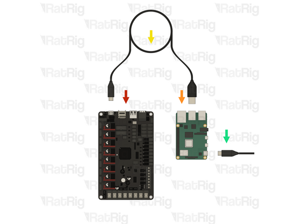 It is highly recommended to flash the Octopus motherboard and ensure the board is detected in RatOS before proceeding