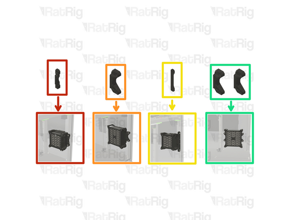 The Rat Pack offers several mounting options: it can be installed on the front of an extrusion, on the side, or directly onto a panel. Please select the mounting option you wish to proceed with: