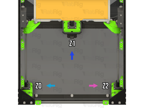 Identify and verify that the Z-axis the stepper motors are connected to the correct ports on the Octopus motherboard as shown