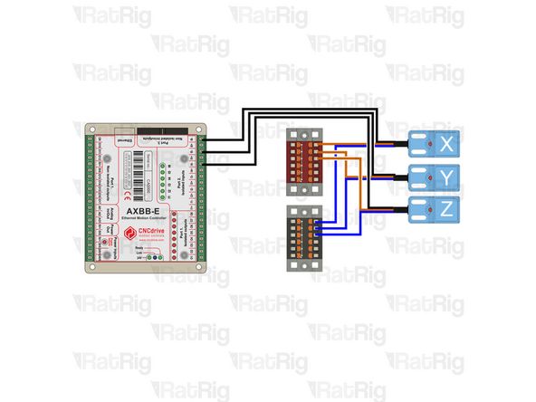 Use 20AWG 4wire cables to connect the AXBB to the steppers, as shown in the second image. Crimp ferrules onto the ends of the wires and connect them to the A+, A-, B+, and B- terminals on the drivers. Then, attach an Xtension connector to the stepper motor end. Before cutting the cable, ensure it is sufficiently long to reach the stepper motor.