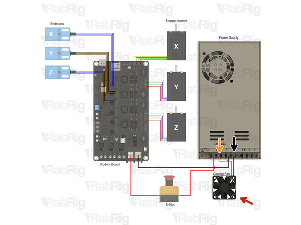 Connect the 5015 axial fan directly to the PSU