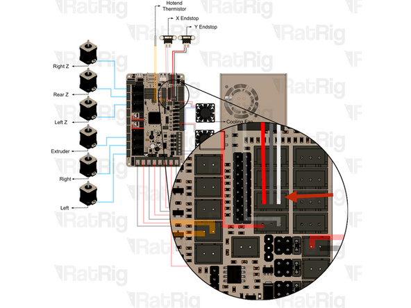 Remove the Y-axis endstop connection from the Octopus motherboard