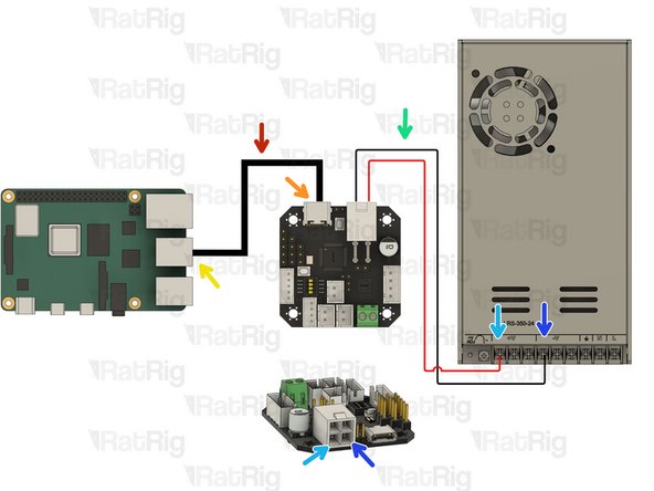 Cable - USB-A to USB-C Cable 1500mm