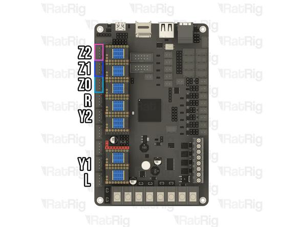 The Z0 stepper motor is on the front left when looking at the V-Core 3.2H from the front