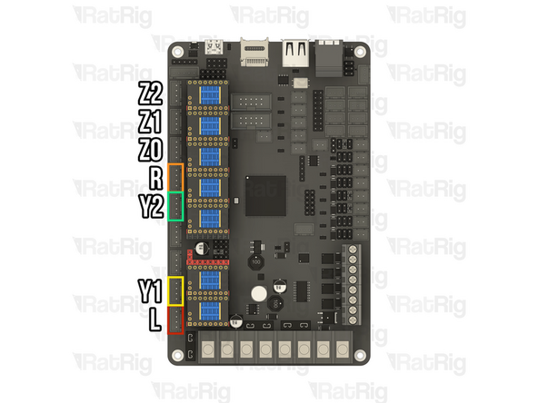The right CoreXY stepper motor is on the left when looking at the V-Core 3.2H from behind