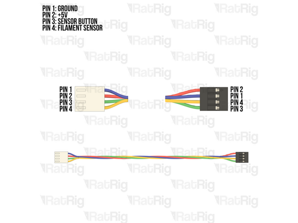 Please note: The wiring colour shown may not match your Orbiter smart sensor harness. It is very important to use the provided wiring diagram to correctly connect the cable. Do not blindly follow the wire colours