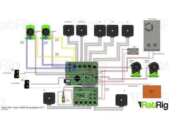 Click on image to enlarge.