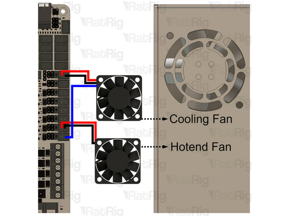 Before moving on to the next step, check all the cables. The connections must look like the picture. Take your time to ensure the previous steps are correct.