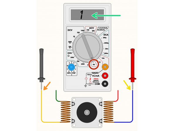 This procedure can be found on the OpenBuilds Documentation, for further information click here.