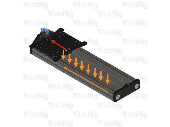 Be careful to ensure that the Y joiner plate carriages do not detach from the linear rail during the process.