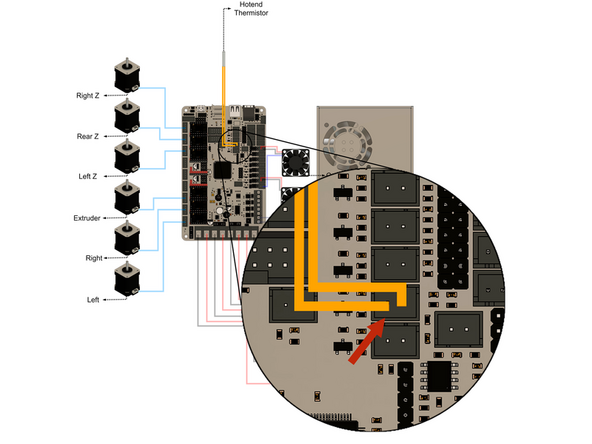 Remove the hotend thermistor connection from the Octopus motherboard