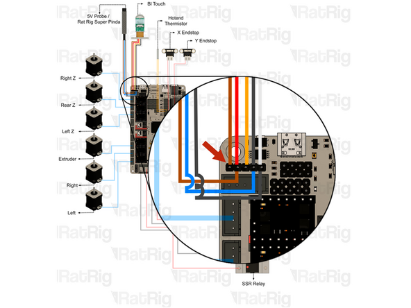 Remove the Z-probe connection from the Octopus motherboard