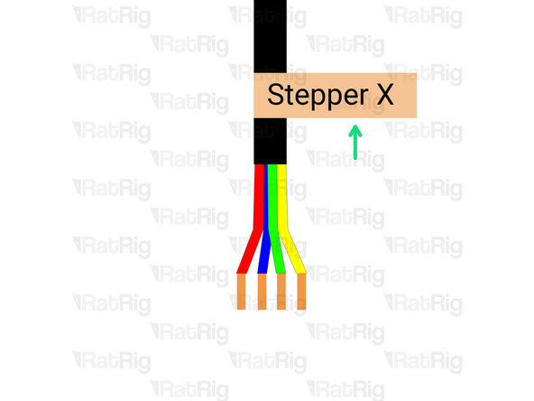 Use a zip tie to constrain it to the mill_stepper_cable_managment printed part, through the 4016 X gantry using the mill_4040_t_slot_clip to secure them. Exit at the mill_x_umbilical_mount printed part, and into the electronics enclosure or your desired location. Leave an extra 300mm (at least) to route it to the controller and crimp the connector.