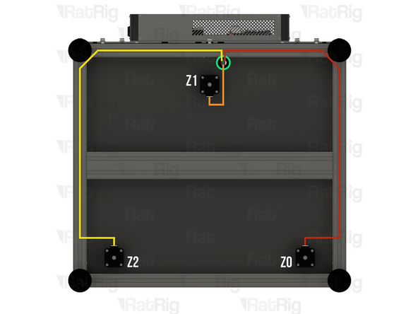 The three Z-axis stepper motors are labelled Z0, Z1 and Z2