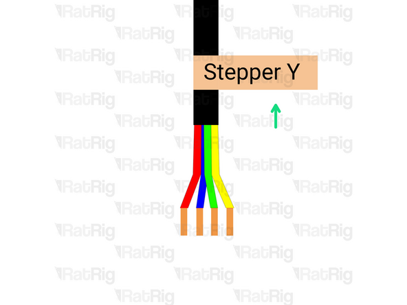 Use a zip tie to constrain it to the mill_stepper_cable_managment printed part, and into the electronics enclosure or your desired location. Leave an extra 300mm (at least) to route it to the controller and crimp the connector.
