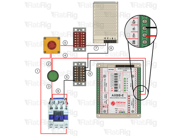 700mm - 16AWG RED (A-Ferrule, B-Ferrule) (4) Connect the wire from the start button (in) to the I1+ terminal on port2 of the AXBB-E