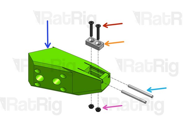 Repeat this step for the 3 Z Arms