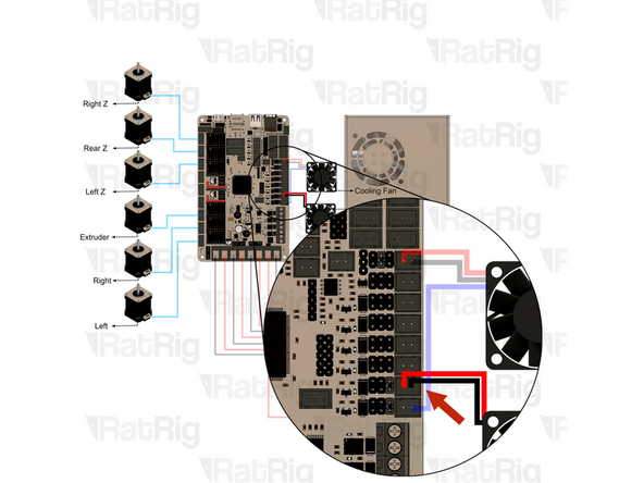 Remove the 12V power connection from the Octopus motherboard