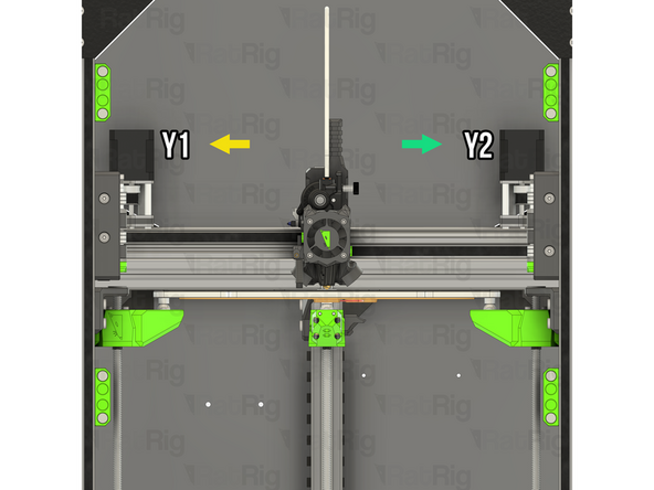 The left CoreXY stepper motor is on the right when looking at the V-Core 3.2H from behind